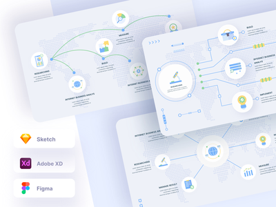 数字营销信息图 - myasset(Digital Marketing Infographic - myasset)