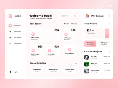 特雷罗应用(Trello App)