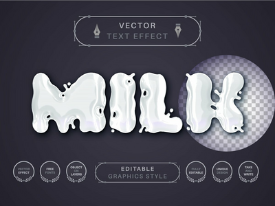 白牛奶 - 可编辑的文字效果，字体样式(White Milk - Editable Text Effect, Font Style)