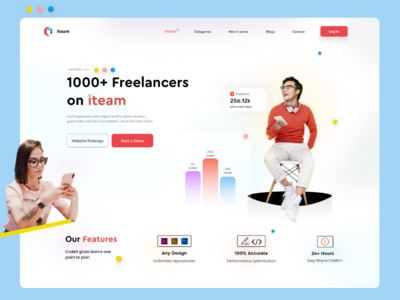 Hire Best 1000+ Freelancers 登陆页面(Hire Best 1000+ Freelancers Landing Page)