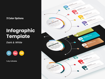 信息图(Infographic)