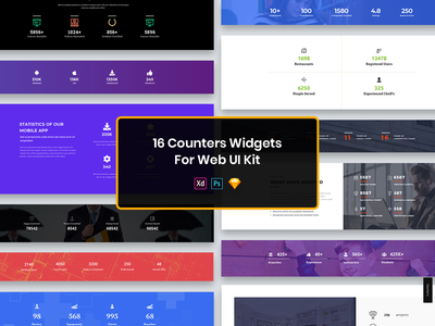 16 个用于 Web UI 工具包的计数器小部件(16 Counters Widgets for Web UI Kit)