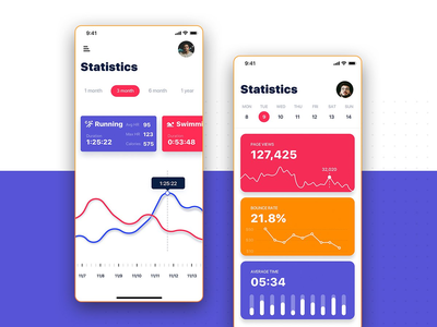 健康数据分析统计UI移动应用(Health Data Analysis Statistics UI mobile App)