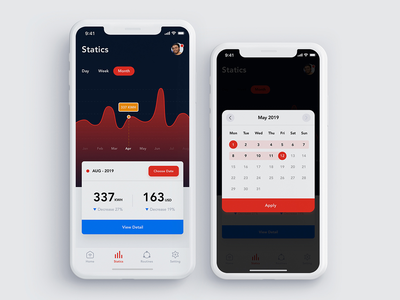 智能家居 - 统计移动 UI 模板(Smart Home - Statistics mobile UI template)