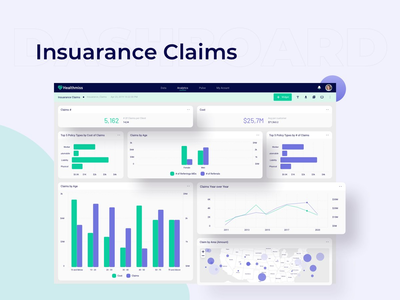 保险索赔桌面仪表板 UI 套件(Insuarance Claims Desktop Dashboard Ui Kits)