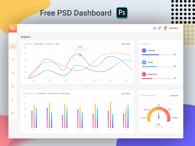仪表板设计(Dashboard Design)