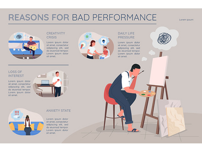 性能不佳的原因平面颜色矢量图模板(Reasons for bad performance flat color vector infographic template)