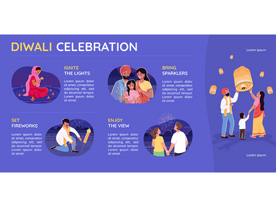 排灯节庆祝平面颜色矢量信息图表模板(Diwali celebration flat color vector infographic template)