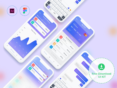 银行移动应用程序设计(Bank Mobile app Design)