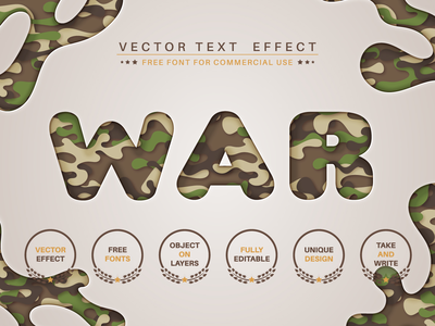 军事 - 可编辑的文本效果、字体样式(Military - editable text effect,  font style)