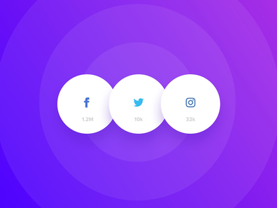 社交工具包按钮(Social Kit Buttons)