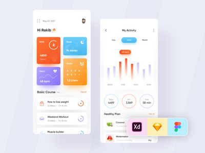 活动追踪器移动应用(Activity Tracker Mobile App)