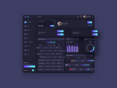 Adash 财务仪表板 Ui Dark - FP(ADash Finance Dashboard Ui Dark - FP)