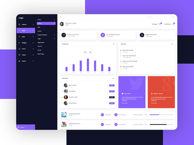 仪表板小部件 UI(Dashboard widget UI)