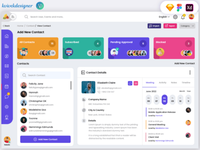 管理员仪表板查看联系人页面 Web UI 模板(Admin Dashboard View Contact Page Web UI Template)