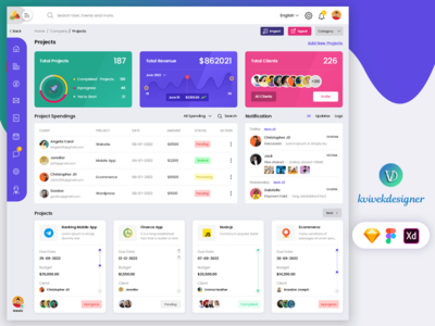 管理员项目管理仪表板页面 Web UI 模板(Admin Projects Management Dashboard Page Web UI Template)