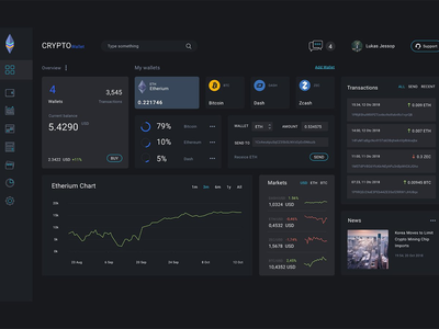 Admin Dashboard Crypto Wallet Ui 套件 - T(Admin Dashboard Crypto Wallet Ui kit - T)