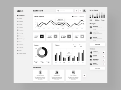 管理员仪表板(Admin Dashboard)