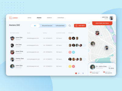 管理员仪表板(Admin Dashboard)