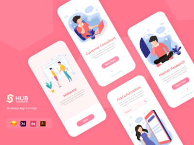 商业应用概念(Business App Concept)