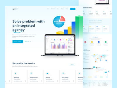 代理登陆页面(Agency Landing Page)