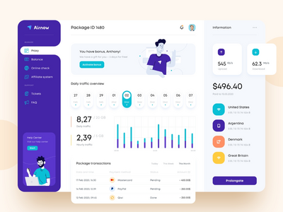 Airnow – 代理仪表板(Airnow – Proxy Dashboard)