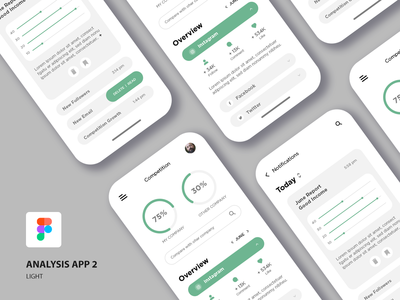 分析 - 应用程序 UI 工具包(Analysis - Apps UI Kit)