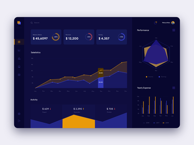 分析 Oveview 仪表板(Analytices Oveview Dashboard)
