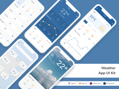 天气应用程序 UI 套件(Weather App UI Kit)