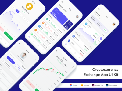 加密货币交换应用程序 UI 工具包(Cryptocurrency Exchange App UI Kit)