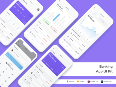 银行应用程序 UI 套件(Banking App UI Kit)