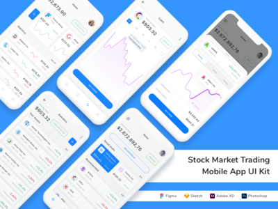 股市交易移动应用程序 UI 套件(Stock Market Trading Mobile App UI Kit)