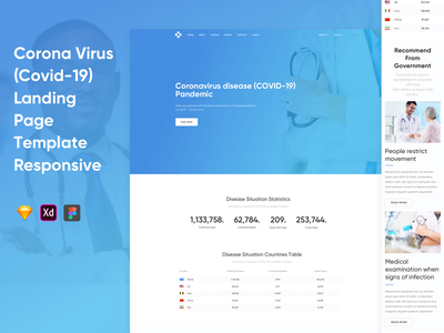 Covid-19 网站登陆页面模板(Covid-19 Website Landing Page Template)