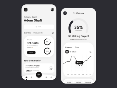 任务管理器应用程序。(Task Manger App.)