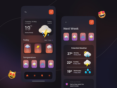 🌦️Wiindy - Weather Apps UI Kit Dark(🌦️Wiindy - Weather Apps UI Kit Dark)