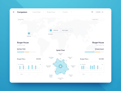 仪表板 UI 套件(Dashboard UI Kit)