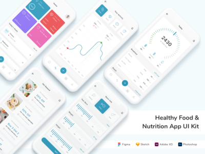健康食品和营养应用程序 UI 套件(Healthy Food & Nutrition App UI Kit)