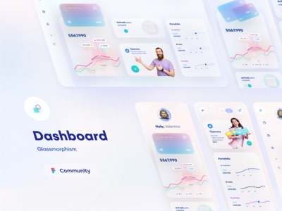 仪表板(Dashboard)