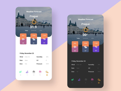 天气应用界面(Weather App Ui)