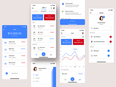 Finey - 移动应用程序(Finey - Mobile App)