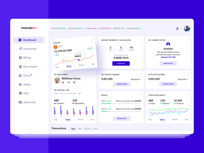 个人专区(Personal area)