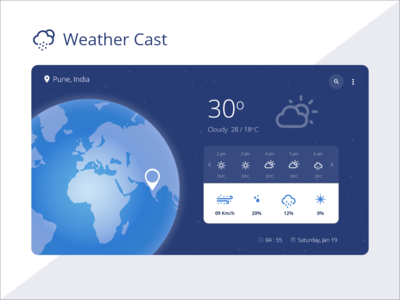 天气应用挑战(Weather App Challenge)