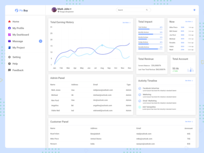 仪表板设计(Dashboard Design)