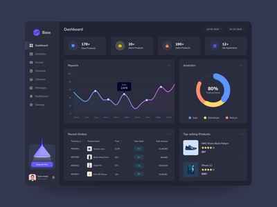 Saas 仪表板设计暗模式，（V-1）(Saas Dashboard Design Dark mode, (V-1))