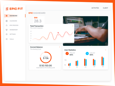 仪表板 Epic Fit 重新设计(dahboard Epic Fit redesign)