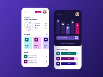 指挥官(Commander)