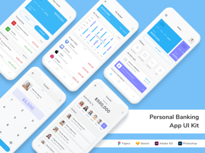 个人银行应用程序 UI 套件(Personal Banking App UI Kit)