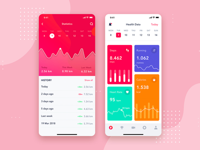 分析仪表板移动界面(Analytics dashboard mobile interface concept)