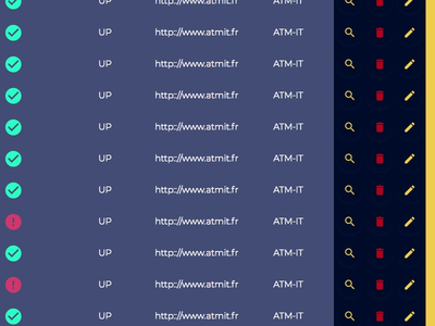 仪表板概念(Dashboard concept)