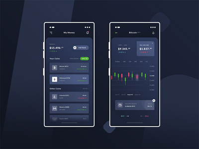 比特币金融应用程序设计(Bitcoin Finance App Design)